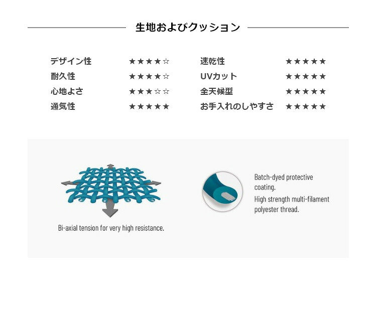 【正規販売店】 【5年保証】 Lafuma ラフマ ローチェア CBチェア シービーチェア LFM1210 フランス製 折りたたみチェア アウトドアチェア キャンプチェア バーベキュー BBQ ソロ キャンプ おしゃれ(代引不可)