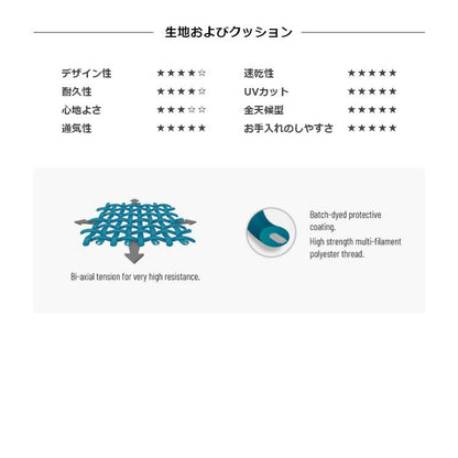 【5%OFF】【正規販売店】 【5年保証】 Lafuma ラフマ キャンプスツール Alu Pl LFM1443 フランス製 スツール 折りたたみ可能 折りたたみチェア アウトドアチェア コンパクト レジャー キャンプ おしゃれ(代引不可)