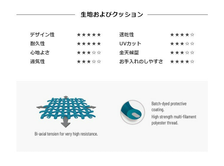 【5%OFF】【正規販売店】 【5年保証】 Lafuma ラフマポップアップ XL エアロン リクライニングチェア リラクゼーションチェア チェア LFM2777 折りたたみチェア アウトドアチェア キャンプ ソロ キャンプ おしゃれ(代引不可)