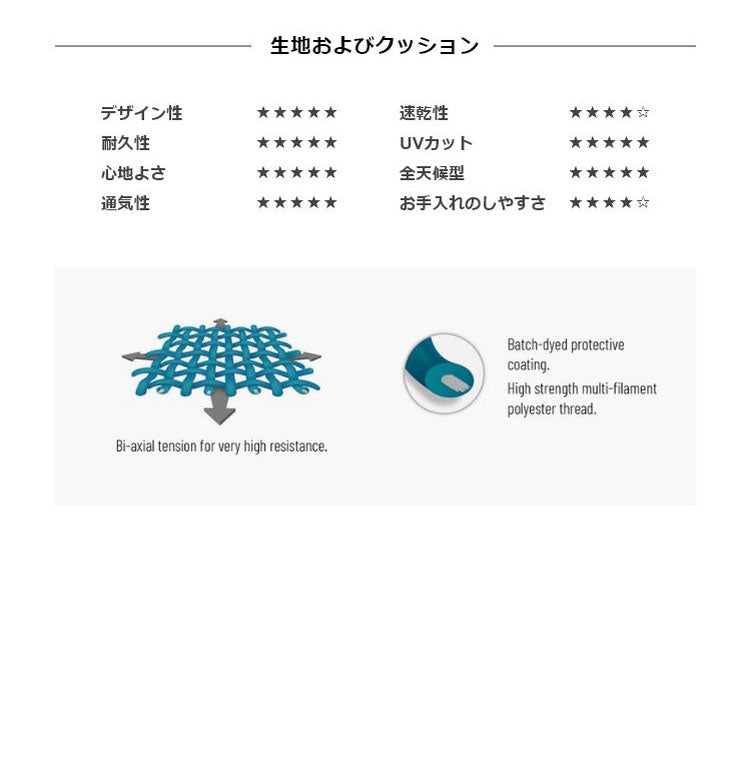 【5%OFF】【正規販売店】 【5年保証】 Lafuma ラフマ デッキチェア Maxi transat Plus LFM5175 フランス製 マキシ トランザット プラス 折りたたみ可能 折りたたみチェア アウトドアチェア コンパクト(代引不可)