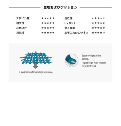 【5%OFF】【正規販売店】 【5年保証】 Lafuma ラフマ デッキチェア Maxi transat Plus LFM5175 フランス製 マキシ トランザット プラス 折りたたみ可能 折りたたみチェア アウトドアチェア コンパクト(代引不可)