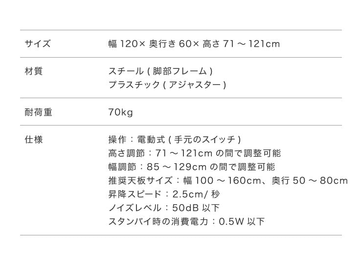 スタンディングデスク用天板単品 120×60cm 天板 デスク パソコンデスク用 電動昇降デスク用 在宅ワーク テレワーク 在宅勤務(代引不可)