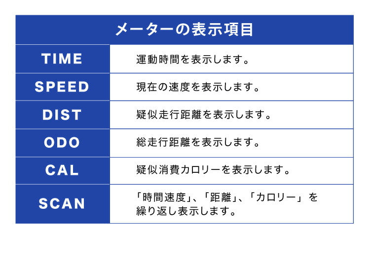 フィットネスバイク テーブル付き 背もたれ付き 電源不要 折りたたみ収納可能 液晶メーター(代引不可)