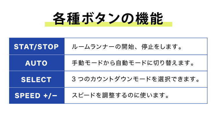 【500円OFF】電動ルームランナー 手すり付き MAX12km 心拍測定 ドリンクホルダー付き ランニングマシン ウォーキングマシン ルームランナー(代引不可)