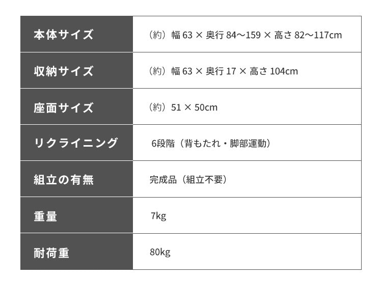リラックスチェア 折りたたみ 完成品 リクライニング 6段階 ハイバック クッション付 アウトドア コンパクト リクライニングチェア 代引不可
