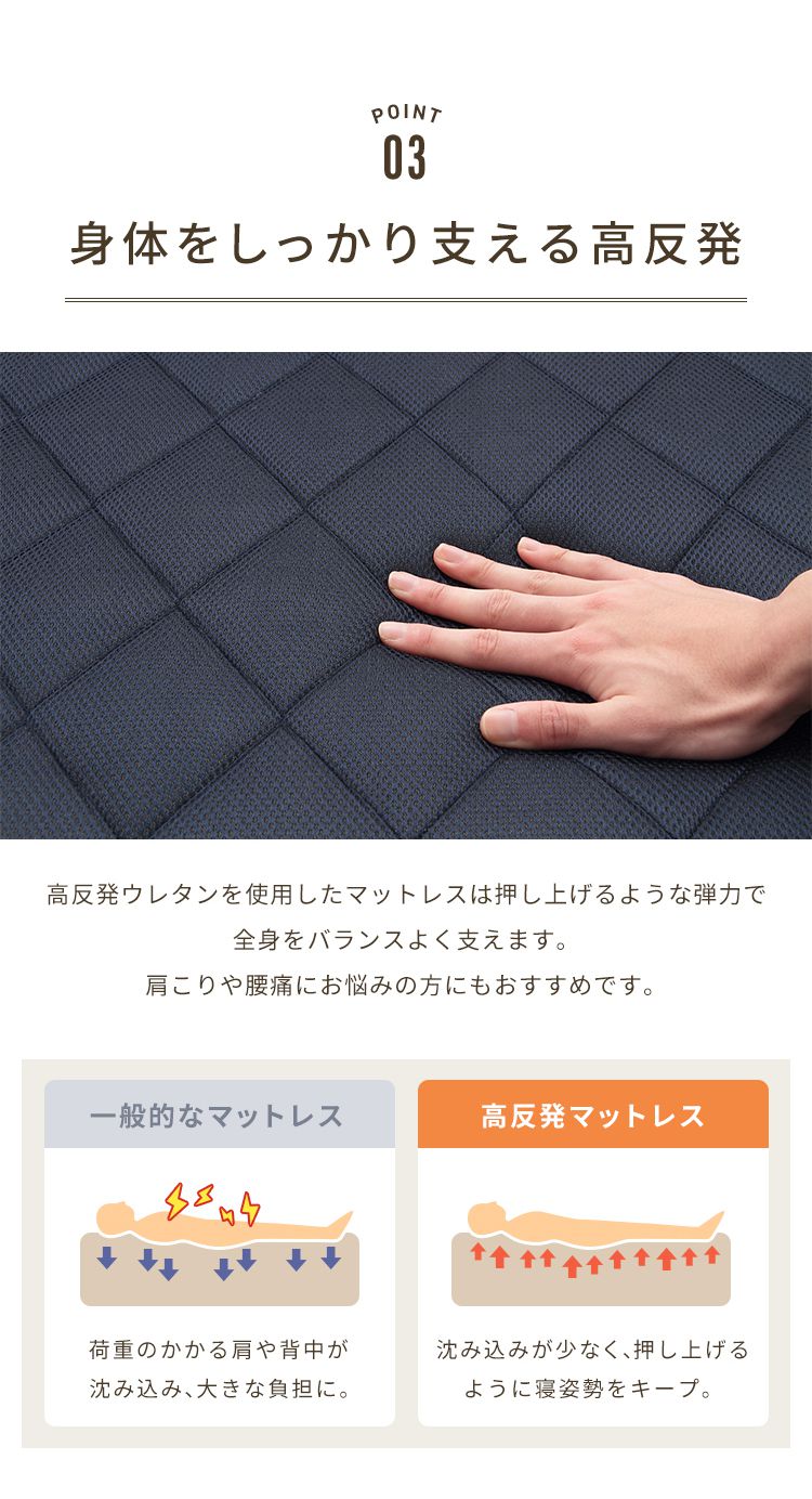 折りたたみベッド セミシングル 高反発 ウレタン 14段階