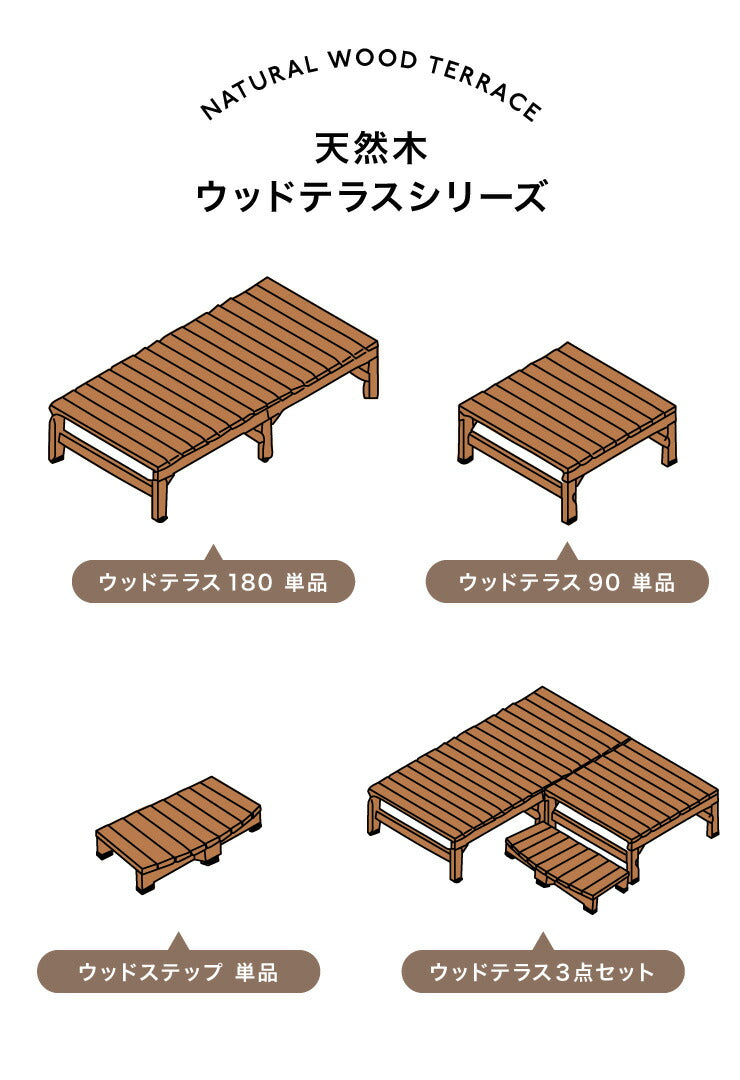 【500円OFF】ウッドテラス 180 天然木 ※180cm単品 縁台 濡れ縁 ステップ おしゃれ DIY 庭 ガーデニング ウッドデッキ(代引不可)