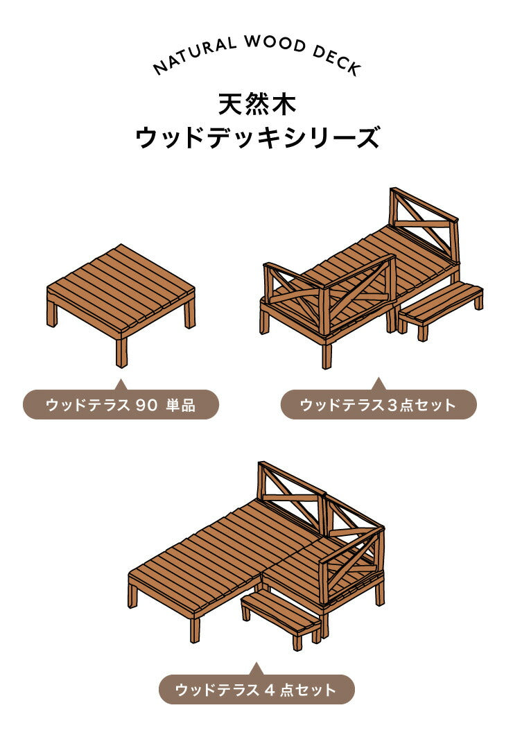 天然木  ウッドデッキ キット 0.5坪 セット 3点セット ウッドデッキ180+手すり+ステップ台 縁台 濡れ縁 キット ガーデンデッキ ガーデニング(代引不可)