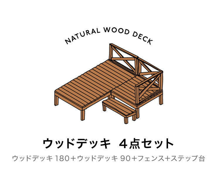 天然木  ウッドデッキ キット 0.75坪 フルセット 4点セット ウッドデッキ180+ウッドデッキ90+手すり+ステップ台 縁台 濡れ縁 キット ガーデンデッキ ガーデニング(代引不可)