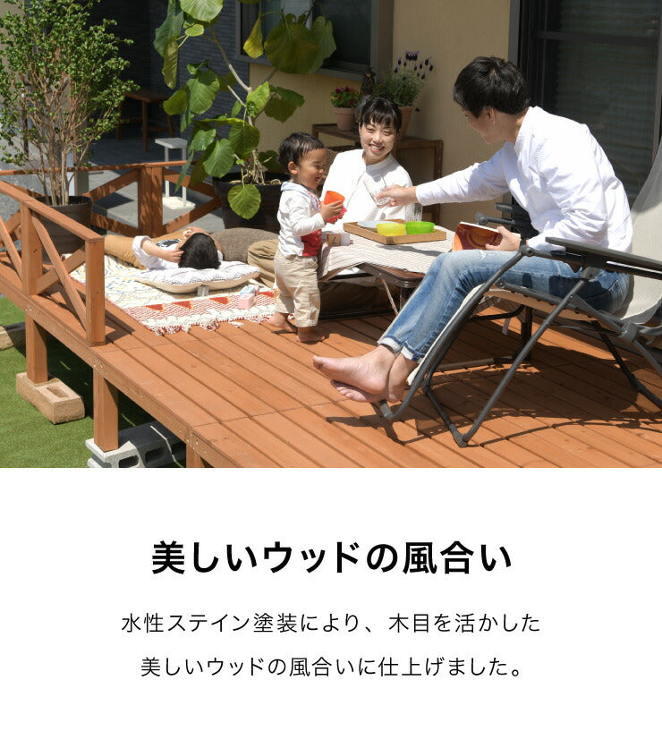 天然木  ウッドデッキ キット 0.75坪 フルセット 4点セット ウッドデッキ180+ウッドデッキ90+手すり+ステップ台 縁台 濡れ縁 キット ガーデンデッキ ガーデニング(代引不可)