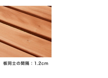 天然木  ウッドデッキ キット 0.75坪 フルセット 4点セット ウッドデッキ180+ウッドデッキ90+手すり+ステップ台 縁台 濡れ縁 キット ガーデンデッキ ガーデニング(代引不可)