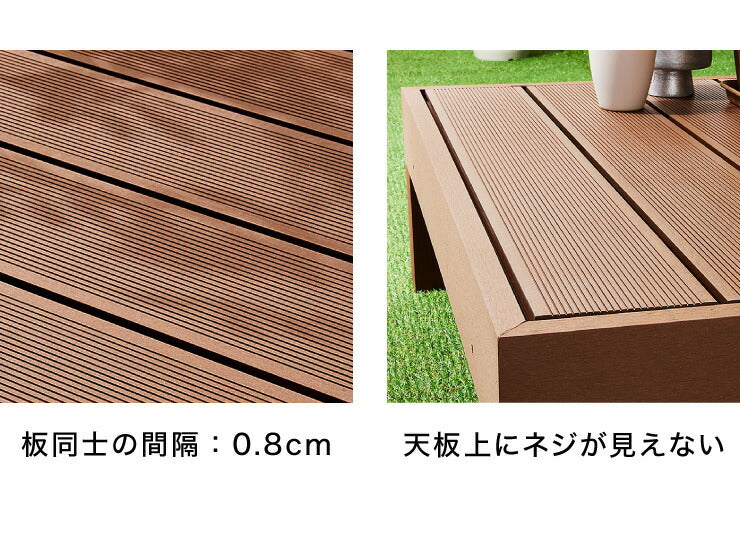 人工木ウッドデッキ 3点セット 90×90cm:2点とステップ台 ウッドデッキ 木目調 樹脂 ガーデンデッキ ウッドデッキ(代引不可)