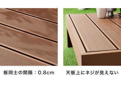 人工木ウッドデッキ 3点セット 90×90cm:2点とステップ台 ウッドデッキ 木目調 樹脂 ガーデンデッキ ウッドデッキ(代引不可)