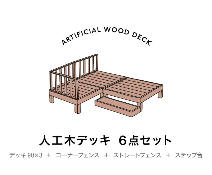人工木ウッドデッキ 6点セット フルセット ウッドデッキ 木目調 樹脂 ガーデンデッキ ウッドデッキ(代引不可)