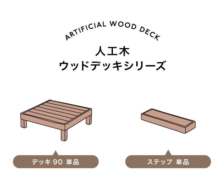 人工木ウッドデッキ 6点セット フルセット ウッドデッキ 木目調 樹脂 ガーデンデッキ ウッドデッキ(代引不可)