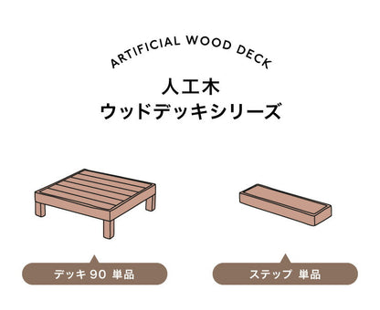 人工木ウッドデッキ 6点セット フルセット ウッドデッキ 木目調 樹脂 ガーデンデッキ ウッドデッキ(代引不可)