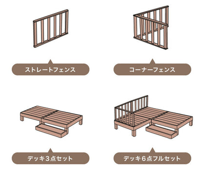 人工木ウッドデッキ 6点セット フルセット ウッドデッキ 木目調 樹脂 ガーデンデッキ ウッドデッキ(代引不可)