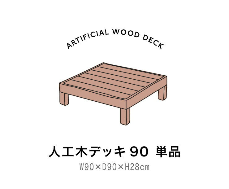 人工木ウッドデッキ 90×90cm 【単品】ウッドデッキ 木目調 樹脂 ガーデンデッキ ウッドデッキ(代引不可)