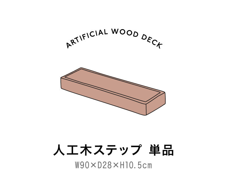 人工木ウッドデッキ ステップ台 【単品】 ウッドデッキ 木目調 樹脂 ガーデンデッキ ウッドデッキ(代引不可)
