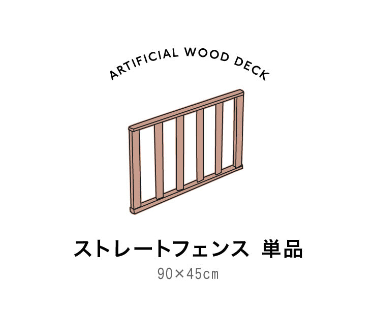 人工木ウッドデッキ ストレートフェンス 【単品】 フェンス ウッドデッキ 木目調 樹脂 ガーデンデッキ ウッドデッキ(代引不可)