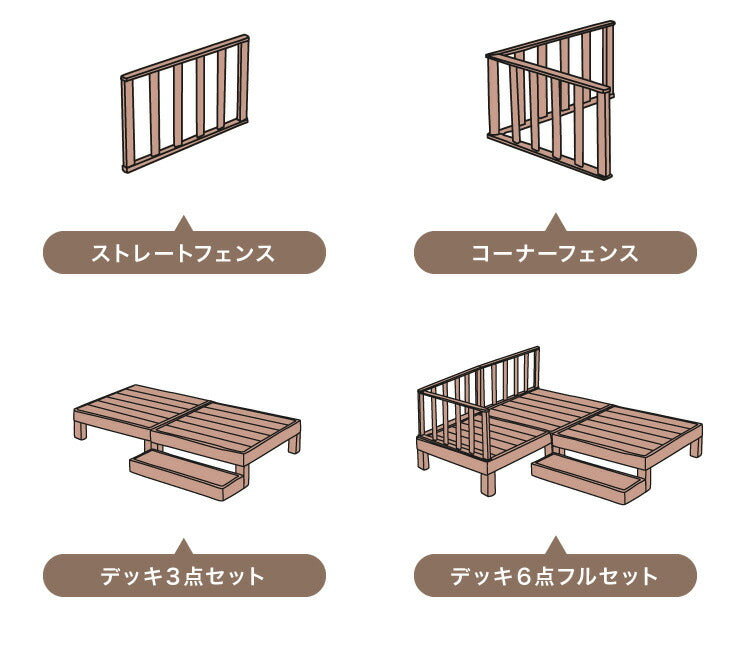 人工木ウッドデッキ ストレートフェンス 【単品】 フェンス ウッドデッキ 木目調 樹脂 ガーデンデッキ ウッドデッキ(代引不可)
