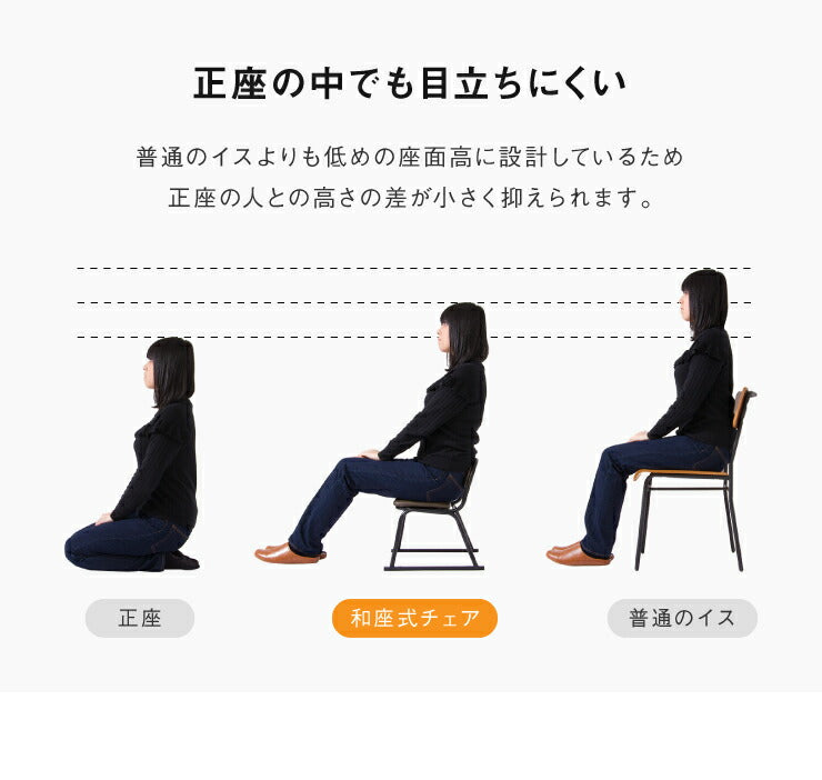 和座敷チェア コンパクト 4脚セット 高座椅子 座椅子 スタッキングチェア 会席 法事 法要 介護 和室 椅子 いす イス(代引不可)