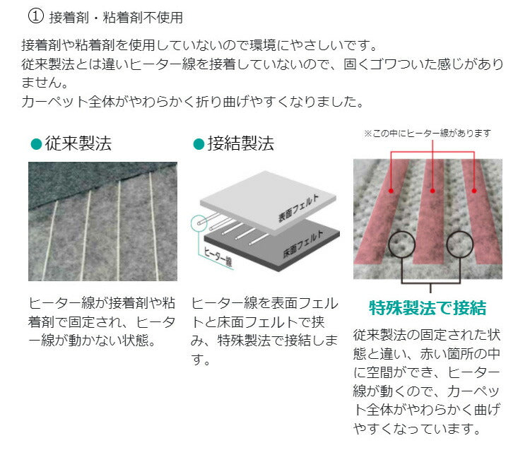 広電 ホットカーペット 2畳本体 VWU2015S