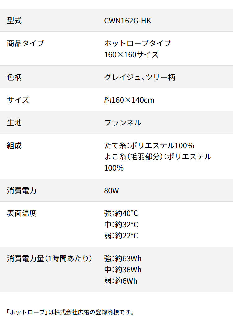 電気ひざかけ毛布 160×140cm ホットローブ 着る毛布 フランネル 節電 ブランケット 節約 電気毛布 防寒対策 ひざ掛け 羽織る ツリー柄 おしゃれ 暖か 丸洗い 洗濯 ダニ退治 CWN162G-HK