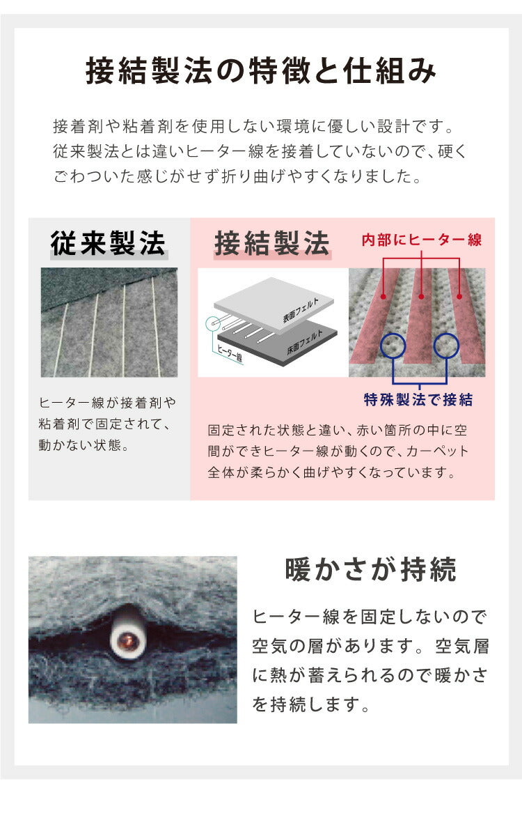 電気カーペット 2畳 正方形 176×176 ホットカーペット ホットマット ダニクリーン 防ダニ