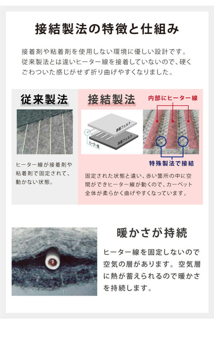 電気カーペット 2畳 正方形 168×168 ホットカーペット ホットマット ダニクリーン ダニ退治
