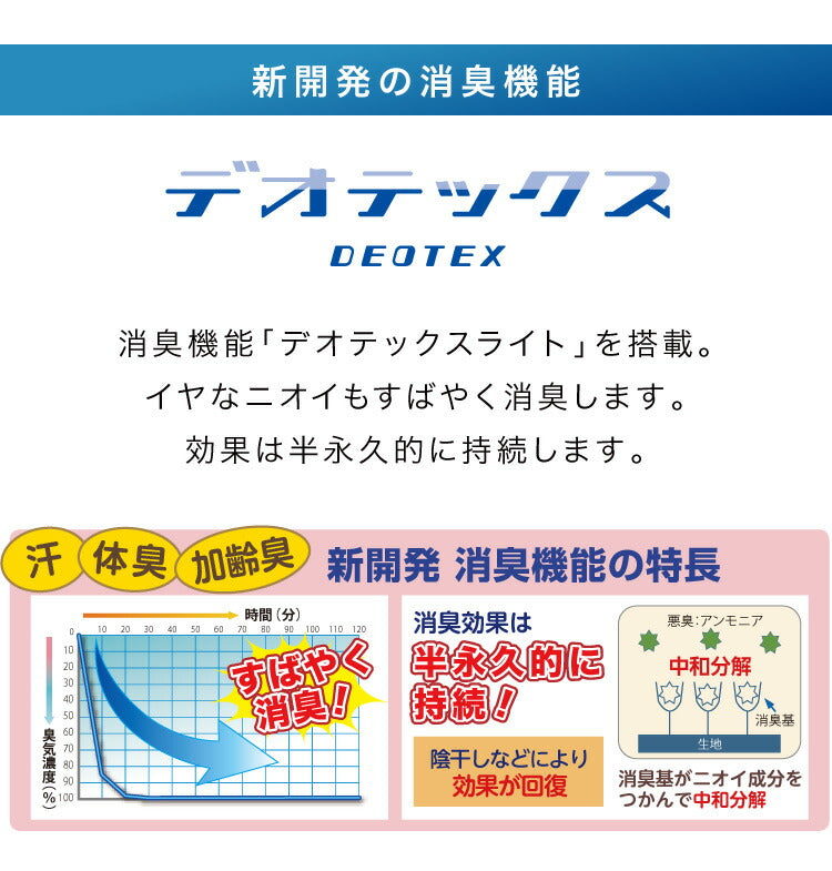 フランネル 電気掛け敷き毛布 188×130cm 消臭 デオテックス 本体丸洗い可能 ダニ退治 スライド調節 室温センサー 電気毛布