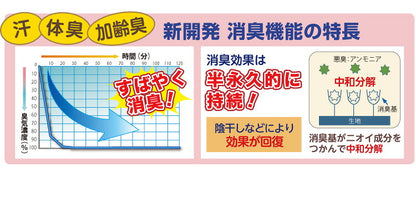 フランネル 消臭敷き毛布 洗える電気毛布 ダニ退治 本体丸洗い ネイビー 消臭 デオテックス 本体丸洗い可能 スライド調節 室温センサー 電気毛布