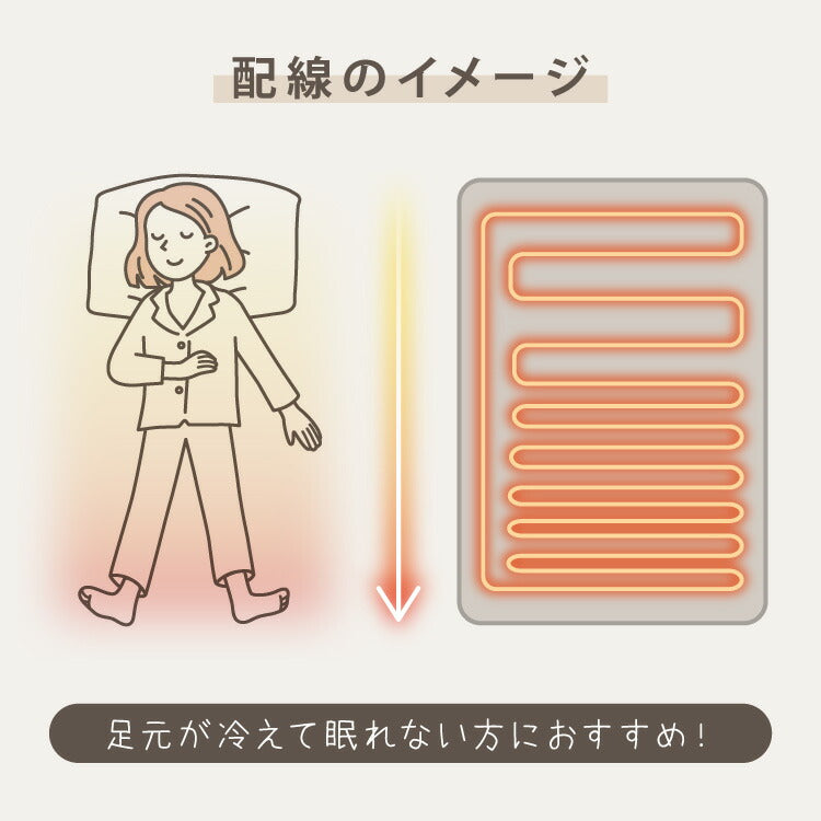 電気掛敷毛布 電気敷毛布 130×80cm 188×130cm JQボア ファー 電気ブランケット ふわふわ 速暖 温度調節 ひざ掛け 丸洗いOK 冬用 寝具 在宅ワーク CWA401G-HP CWA401G-HP