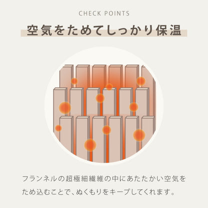 ぽこぽこフランネル 電気敷毛布 電気掛敷毛布 130×80cm 188×130cm 丸洗いOK 冬 あったかグッズ 床冷え対策 快眠 一人暮らし CWA401G-WM CWB551G-WM