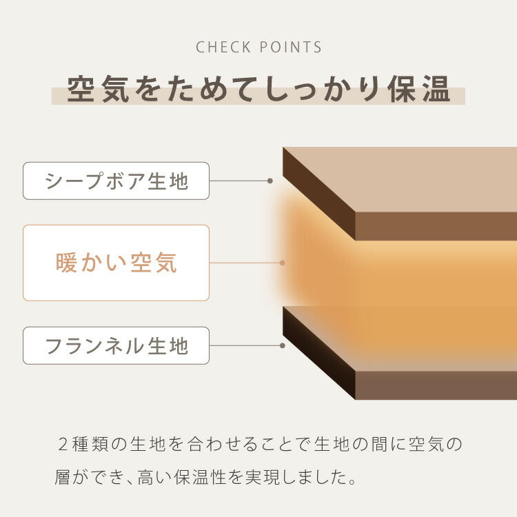 電気敷毛布 電気掛敷毛布 130×80cm 188×130cm シープボア フランネル 電気毛布 洗える タイマー付き 省エネ 冬 あったかグッズ 一人暮らし 冷え性対策 CWA401G-BM CWB551G-BM