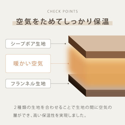 電気敷毛布 電気掛敷毛布 130×80cm 188×130cm シープボア フランネル 電気毛布 洗える タイマー付き 省エネ 冬 あったかグッズ 一人暮らし 冷え性対策 CWA401G-BM CWB551G-BM