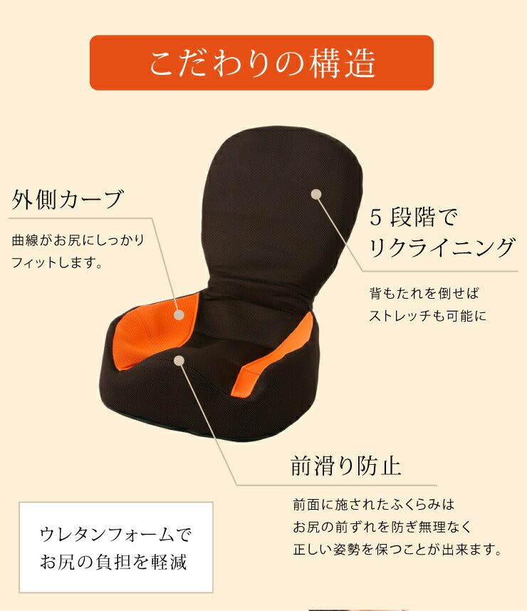 座椅子 座いす ストレッチ リクライニング 折り畳み 5段階 コンパクト メッシュ 背中 背筋 腰 姿勢 猫背 肩こり 骨盤 読書 ゲーム チェア イス 椅子 1人用 1人暮らし
