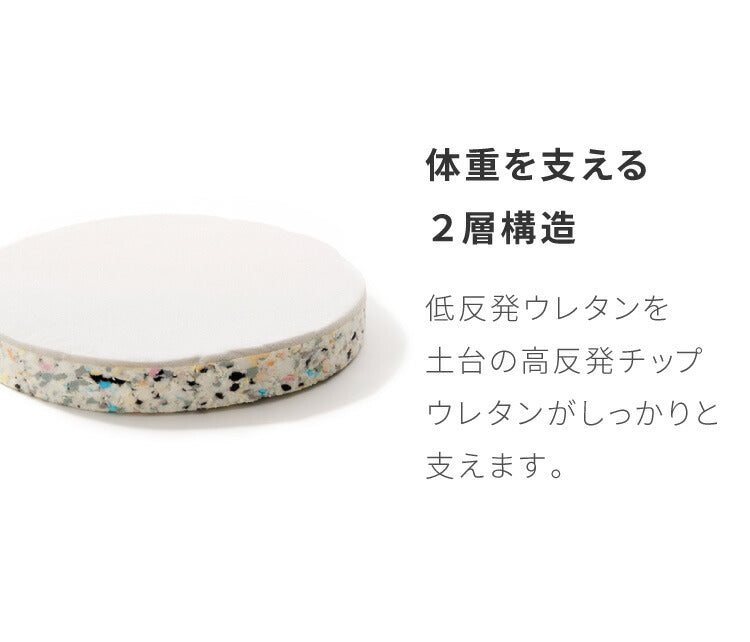 【5%OFF】低反発クッション 丸形 薄タイプ 2枚組 厚さ5cm 丸型 ふわふわ 布地 洗える ウォッシャブル 北欧 かわいい ウレタン シンプル 低反発 リビング ダイニング クッション 座布団 フロアクッション シートクッション 椅子 椅子用