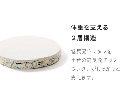 【5%OFF】低反発クッション 丸形 薄タイプ 2枚組 厚さ5cm 丸型 ふわふわ 布地 洗える ウォッシャブル 北欧 かわいい ウレタン シンプル 低反発 リビング ダイニング クッション 座布団 フロアクッション シートクッション 椅子 椅子用