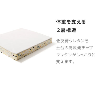 低反発クッション 正方形 薄タイプ 2枚組 厚さ5cm 四角 ふわふわ 布地 洗える ウォッシャブル 北欧 かわいい ウレタン シンプル 低反発 リビング ダイニング クッション 座布団 フロアクッション シートクッション 椅子 椅子用