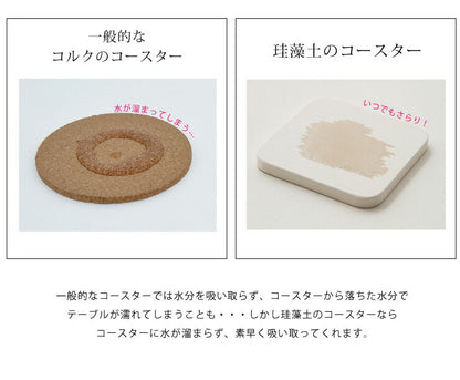 珪藻土コースター四方形4枚セット【メール便配送】