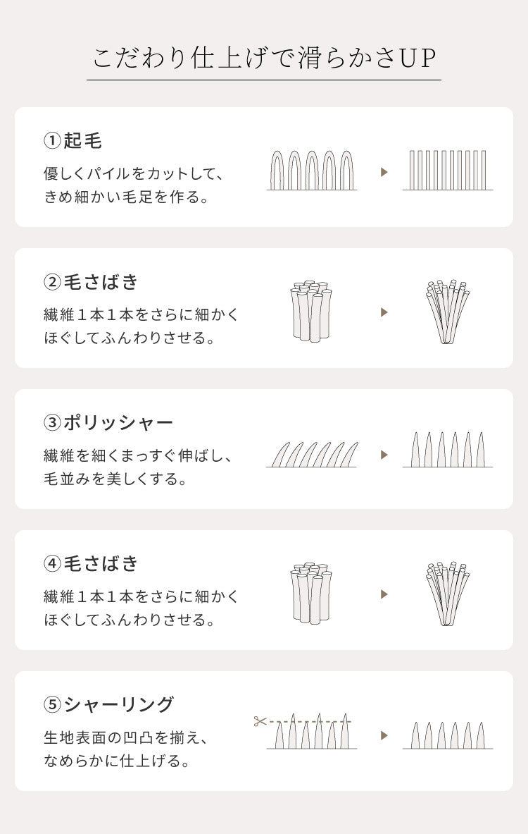 【5%OFF】ソファーカバー ベロア調 おしゃれ かわいい ストレッチ 大きめ 3.5人掛け かけるだけ 肘あり 洗える オシャレ 可愛い シングル インテリア 伸縮性 洗濯 ソファカバー 簡単 高級感 モダン 丸洗い 肘付き フィット
