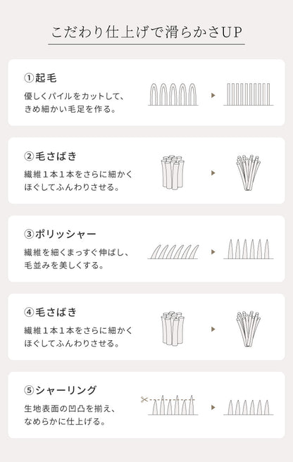 ソファーカバー ベロア調 おしゃれ かわいい ストレッチ 3人掛け 2.5人掛け 2人掛け 肘あり 洗える オシャレ 可愛い シングル インテリア 伸縮性 洗濯 ソファカバー 簡単 高級感 モダン 丸洗い 肘付き フィット