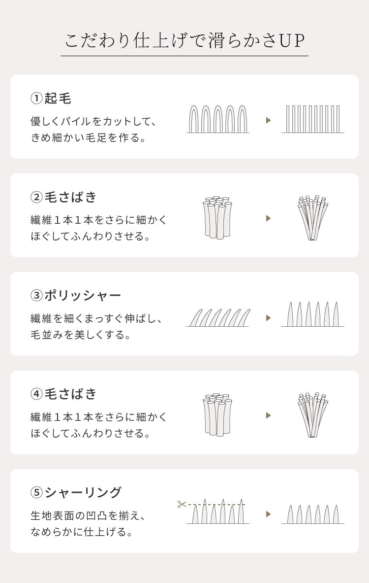 【5%OFF】オットマンカバー ベロア調 おしゃれ かわいい ストレッチ かけるだけ M/Lサイズ 洗える 正方形 伸縮 インテリア 洗濯 簡単 高級 丸洗い フィット モダン ソファカバー 北欧 オットマン (代引不可)【メール便配送】