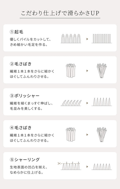 【5%OFF】オットマンカバー ベロア調 おしゃれ かわいい ストレッチ かけるだけ M/Lサイズ 洗える 正方形 伸縮 インテリア 洗濯 簡単 高級 丸洗い フィット モダン ソファカバー 北欧 オットマン (代引不可)【メール便配送】