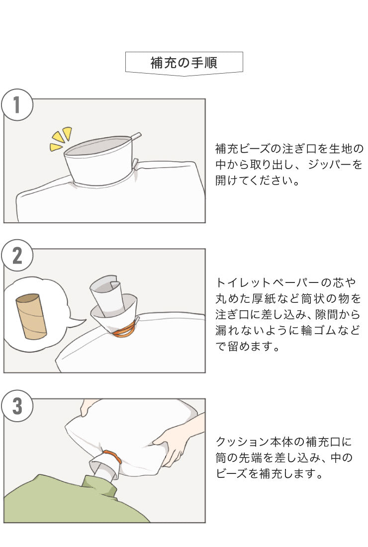 6倍へたりにくいプレミアムビーズ 補充用ビーズ 1.0kg マイクロビーズ 極小ビーズ ビーズ クッション フロア ソファ ソファー 枕 補充ビーズ 追加用 0.5mm 替えビーズ 詰替えビーズ 詰め替え 詰替え 極小補給 中身 中材 補給