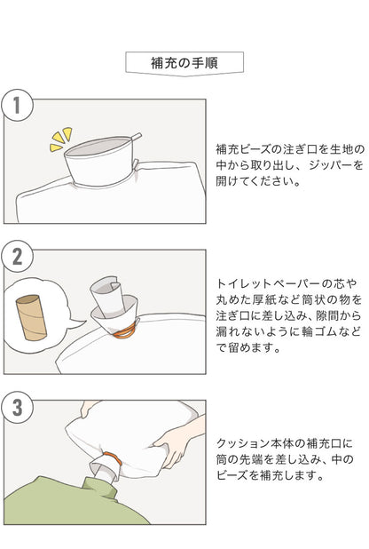 6倍へたりにくいプレミアムビーズ 補充用ビーズ 2.0kg マイクロビーズ 極小ビーズ ビーズ クッション フロア ソファ ソファー 枕 補充ビーズ 追加用 0.5mm 替えビーズ 詰替えビーズ 詰め替え 詰替え 極小補給 中身 中材 補給