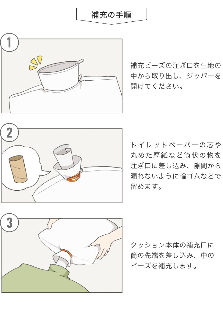 補充用ビーズ 1kg ビーズクッション 0.3~1.5mm マイクロビーズ 極小ビーズ へたりにくい 低VOC 中身 補充用 替えビーズ 詰替えビーズ 詰め替え 詰替え 補充ビーズ