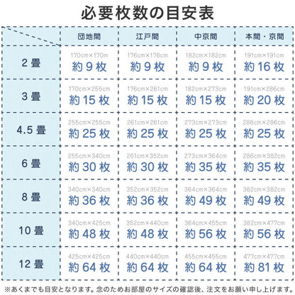 ジョイントマット 大理石柄 大判 60cm 16枚 PE樹脂 低ホルムアルデヒド 3畳相当 16枚組 レイアウト自由 安心素材のカラフルプレイマット フロアマット ベビー 洗える 防音 断熱 保温 サイドパーツ付