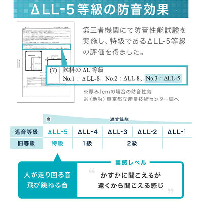 ジョイントマット 大理石柄 大判 60cm 16枚 PE樹脂 低ホルムアルデヒド 3畳相当 16枚組 レイアウト自由 安心素材のカラフルプレイマット フロアマット ベビー 洗える 防音 断熱 保温 サイドパーツ付